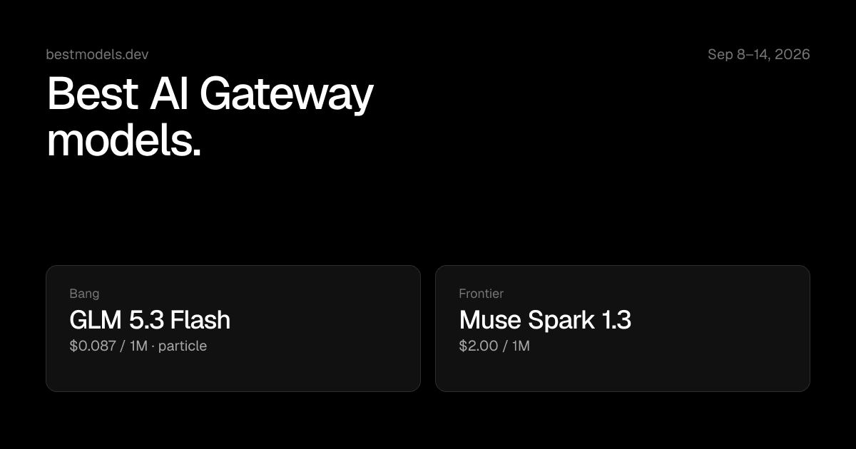 Share card for the week of September 8–14 2026 with GLM 5.3 Flash and Muse Spark 1.3.